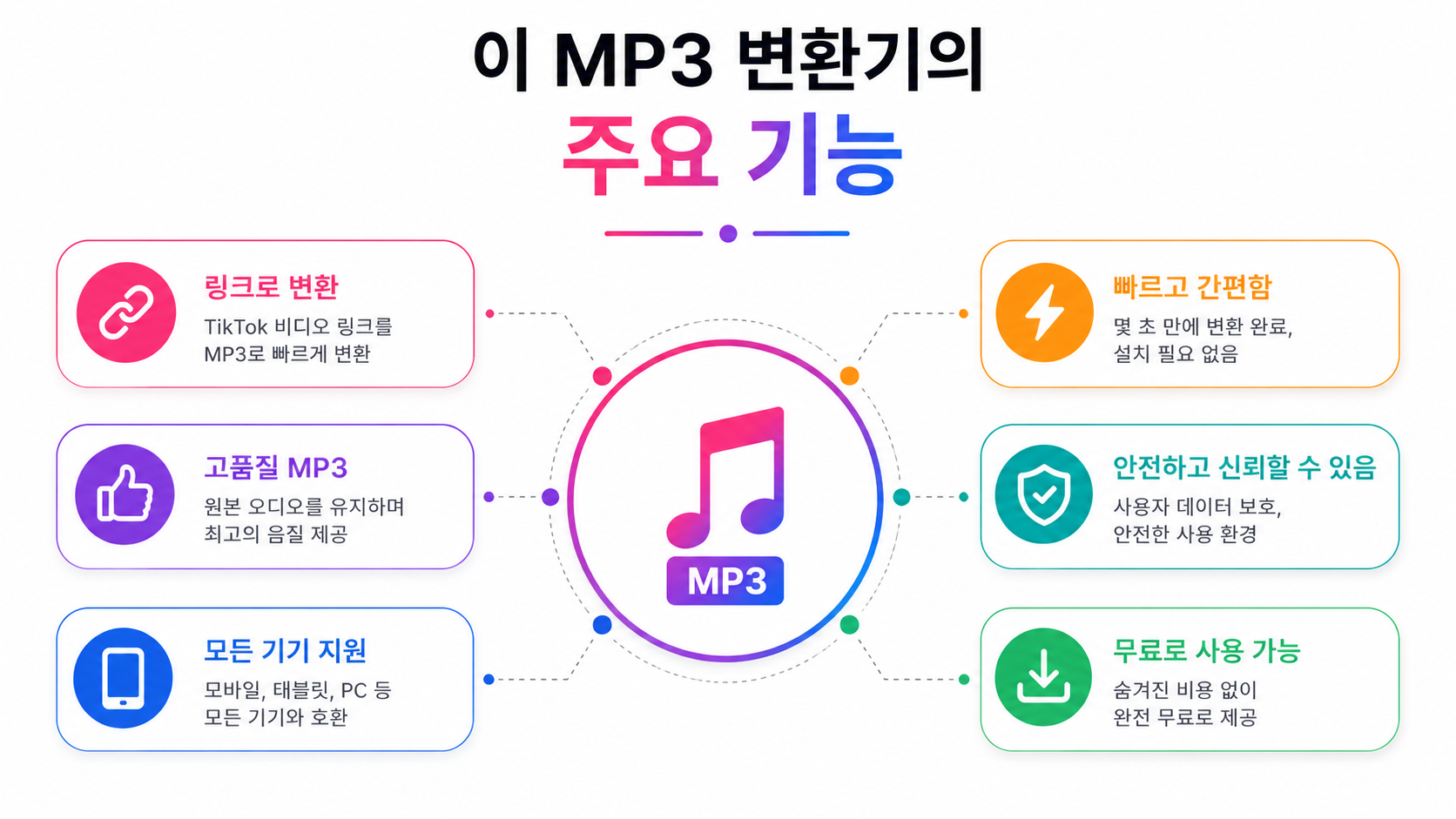 tiktok mp3